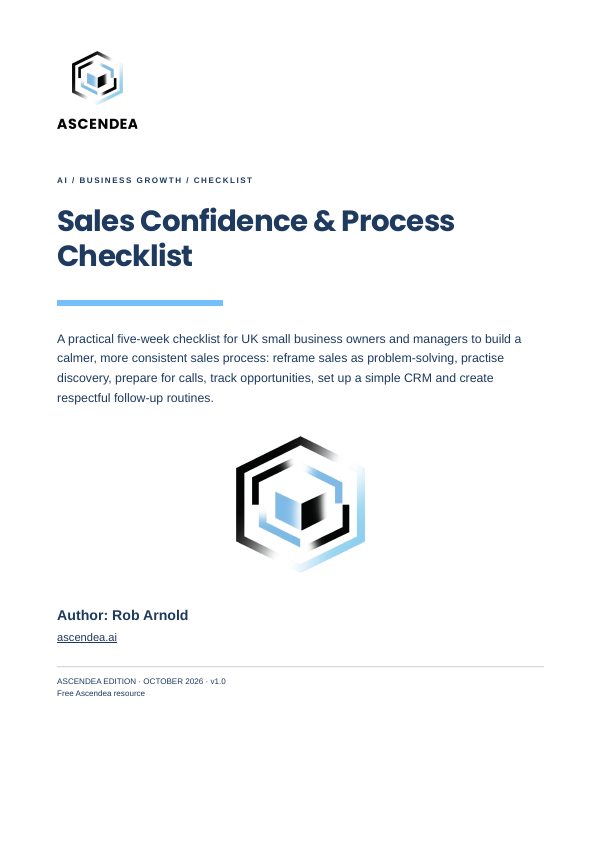 Cover of Sales Confidence & Process Checklist