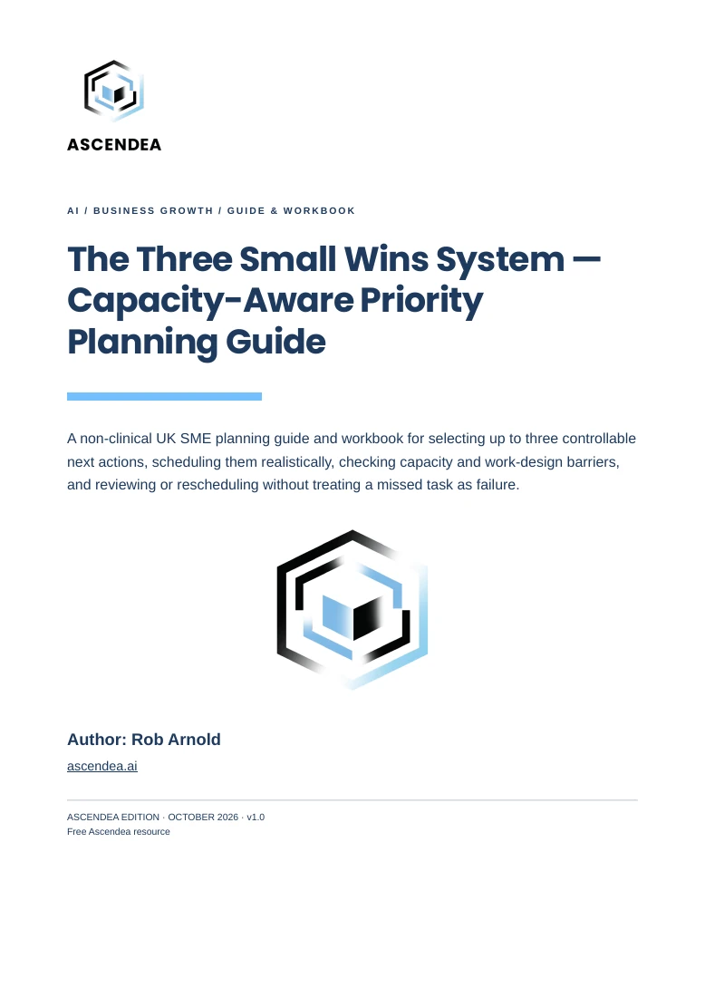 Cover of The Three Small Wins System — Capacity-Aware Priority Planning Guide