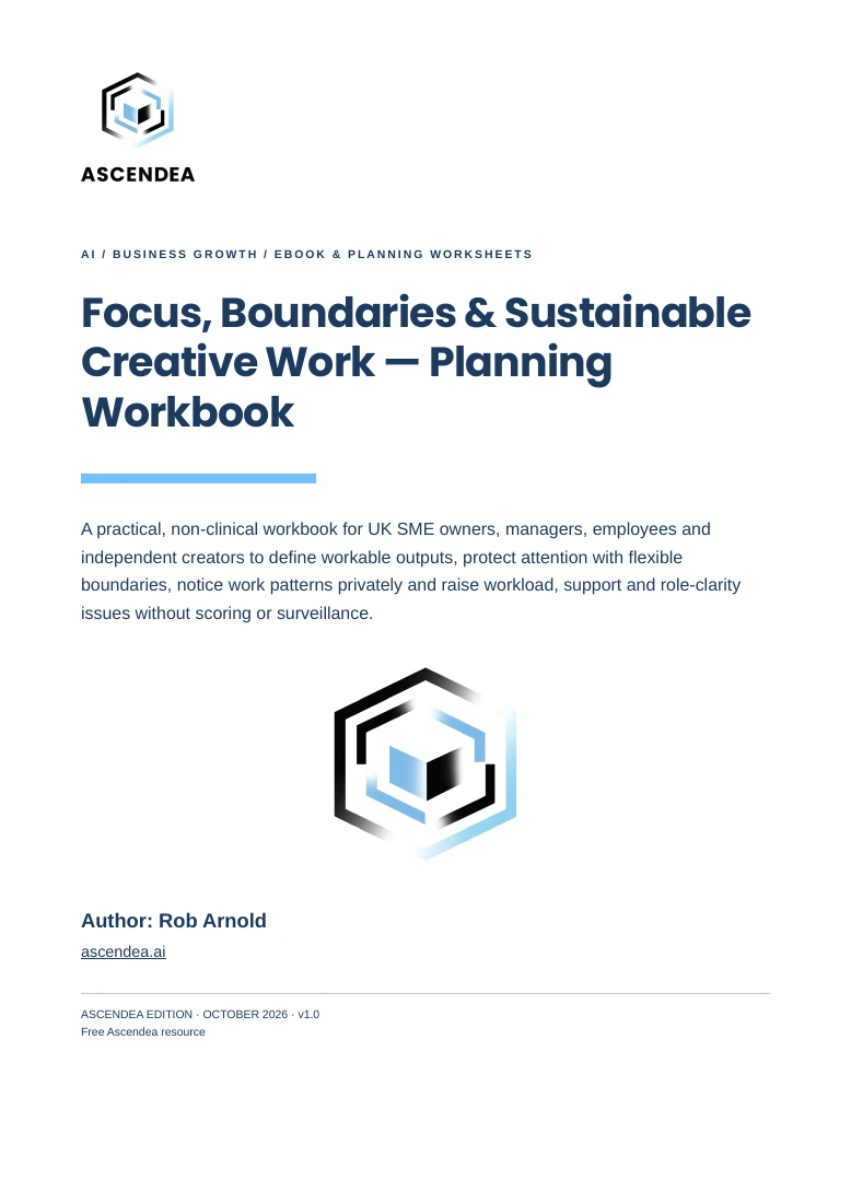 Cover of Focus, Boundaries & Sustainable Creative Work — Planning Workbook