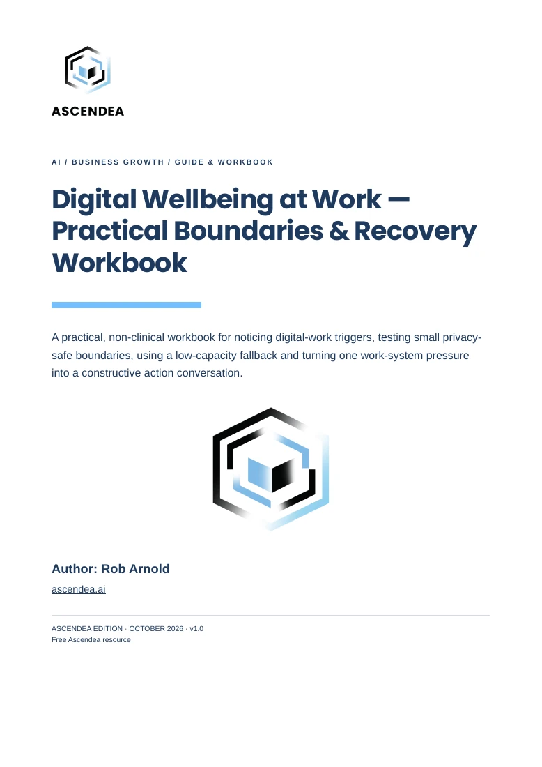 Cover of Digital Wellbeing at Work — Practical Boundaries & Recovery Workbook