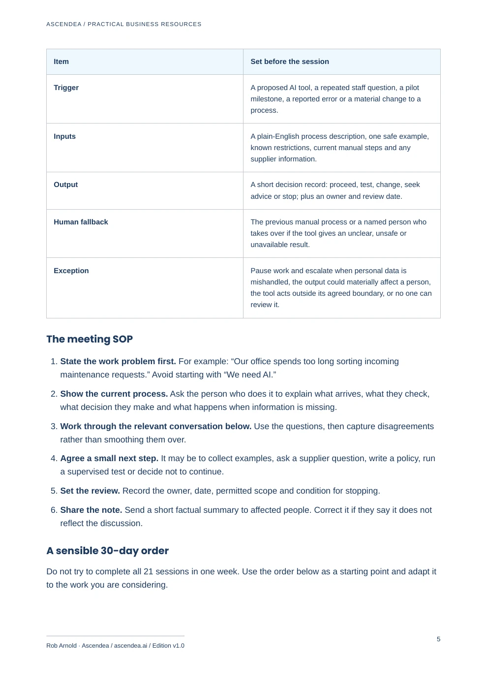 Preview of PDF page 5 from Get Your Team Ready for AI — 21 Conversations for Adoption