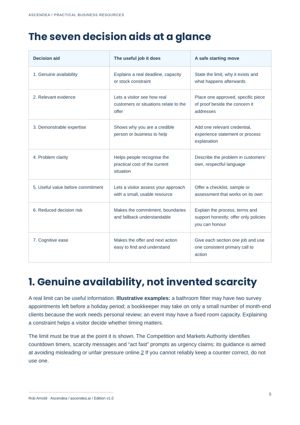 Preview of PDF page 5 from Landing Page Trust & Clarity Playbook