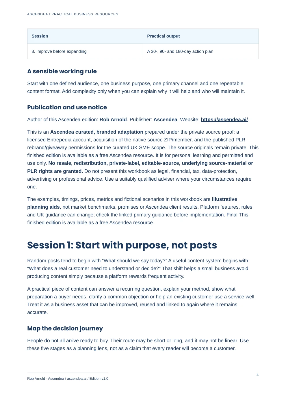 Preview of PDF page 4 from Content Marketing Foundations — An 8-Session Planning Workbook for UK Small Businesses