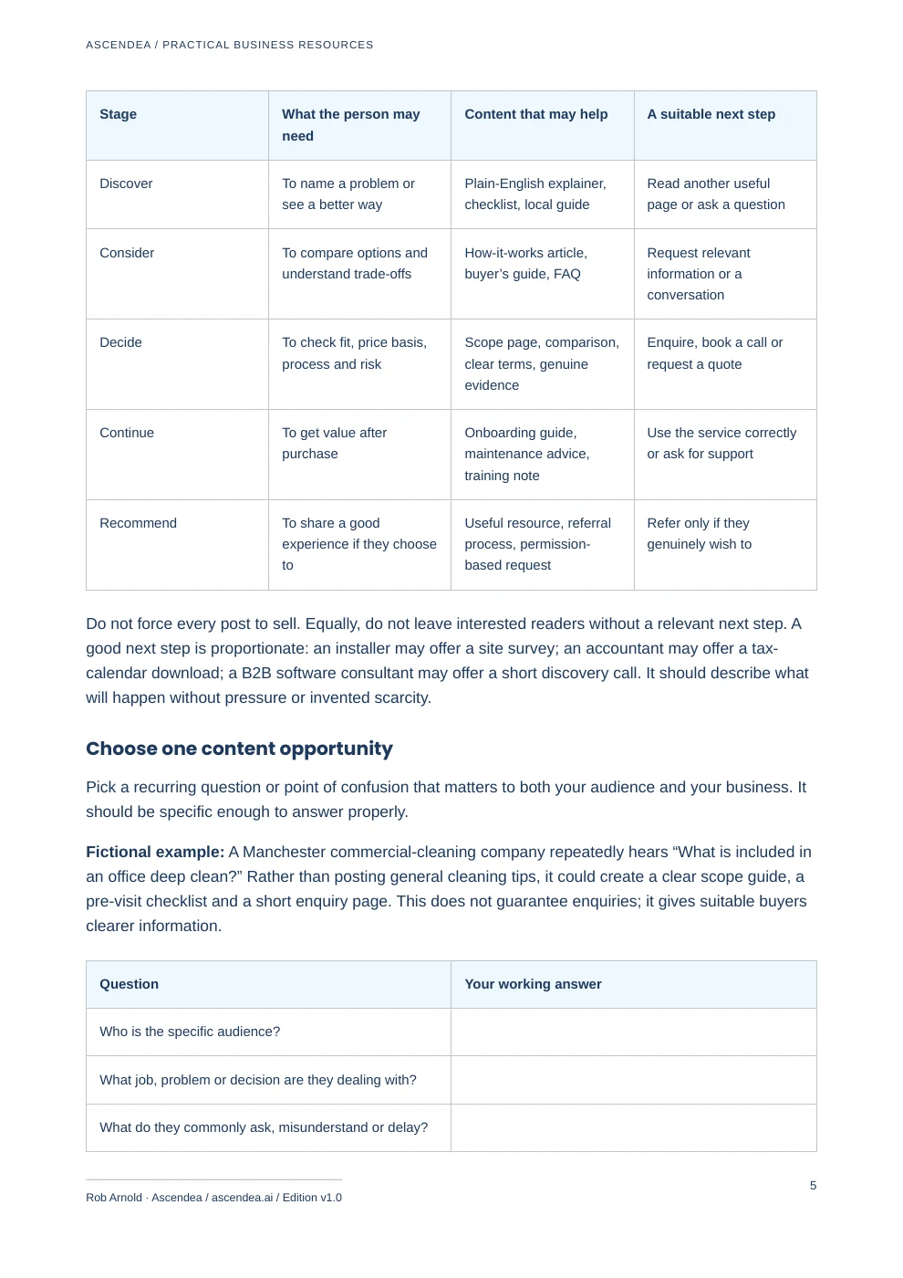 Preview of PDF page 5 from Content Marketing Foundations — An 8-Session Planning Workbook for UK Small Businesses