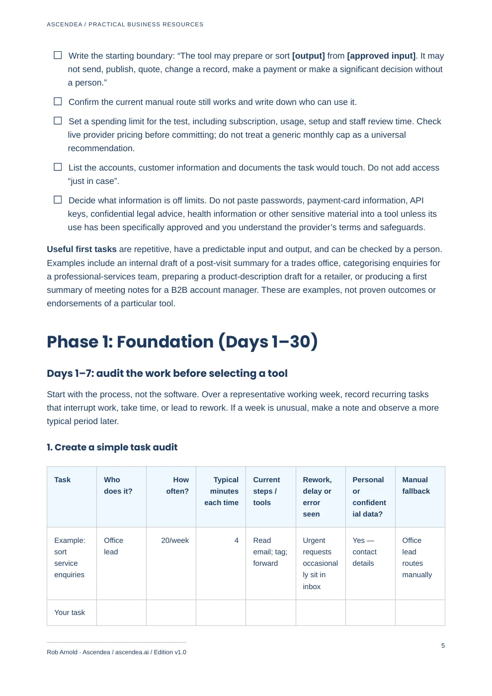 Preview of PDF page 5 from 90-Day AI Implementation Roadmap — A Practical Checklist for UK Small Businesses