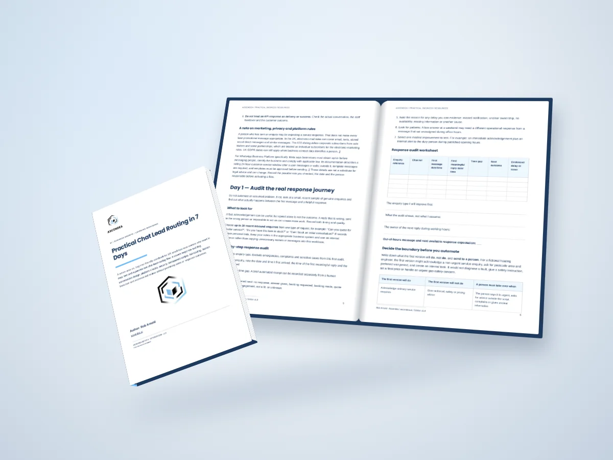 Open-book digital mockup showing pages 5 and 6 of Practical Chat Lead Routing in 7 Days