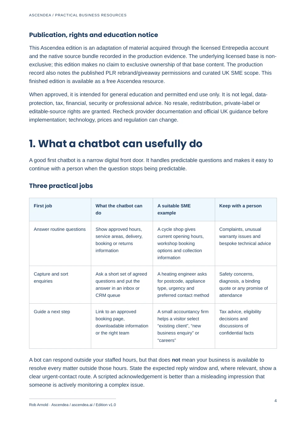 Preview of PDF page 4 from Chatbots for UK Small Businesses: A Practical Decision & Implementation Workbook