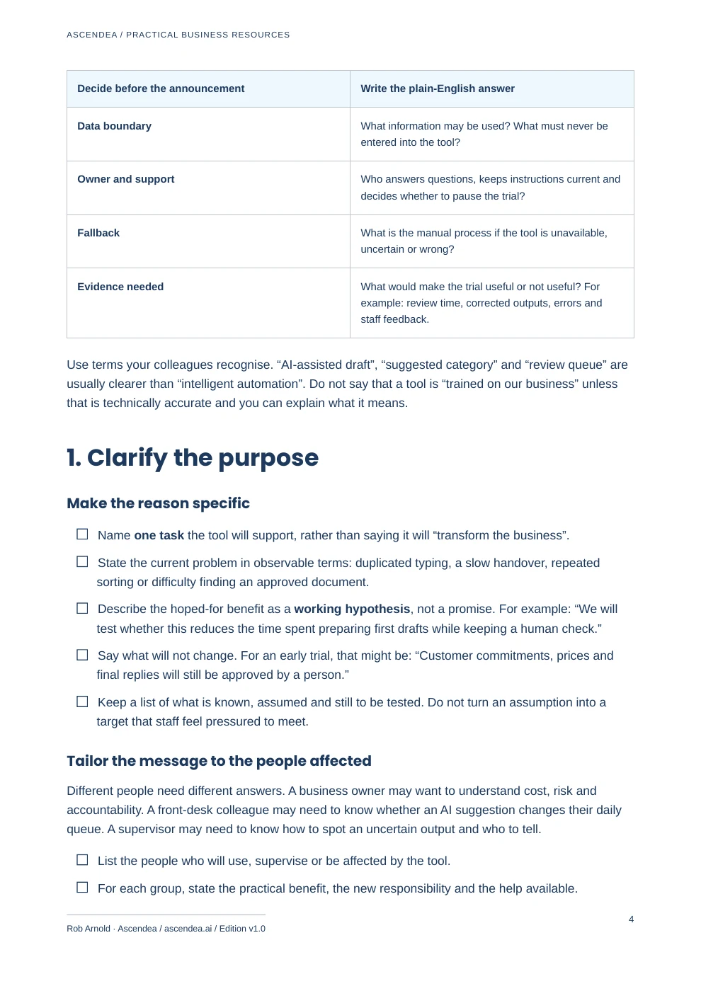 Preview of PDF page 4 from Communicating AI Adoption in Your Small Business — A CLEAR Checklist