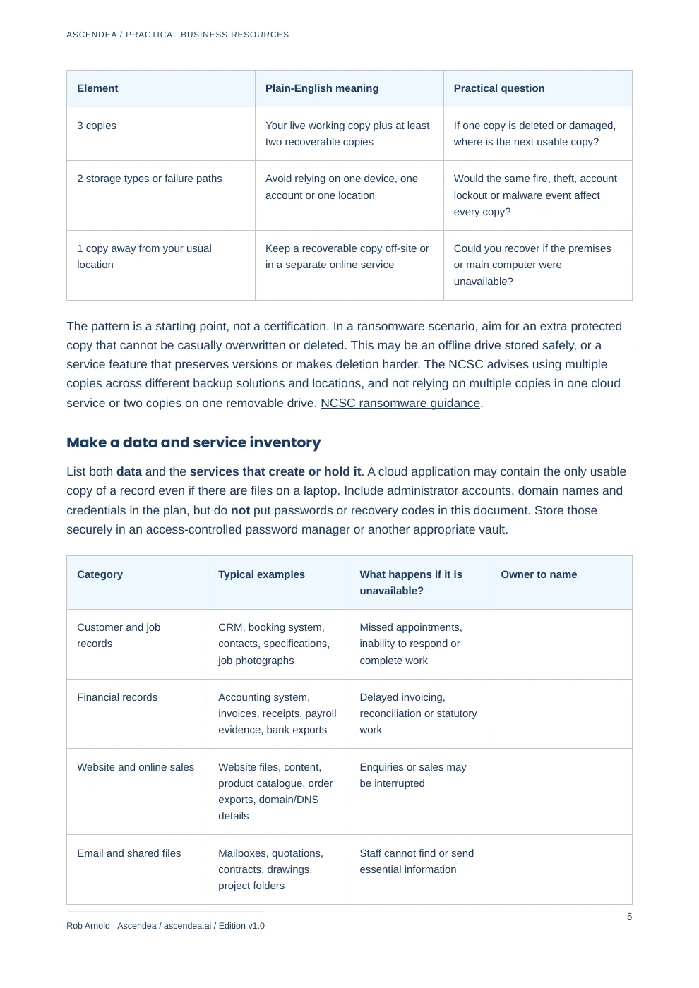 Preview of PDF page 5 from Practical Backup & Recovery Plan for UK Small Businesses