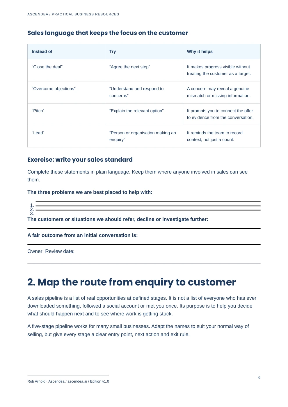 Preview of PDF page 6 from Build a More Consistent Sales Process — 90-Day Sales System Workbook