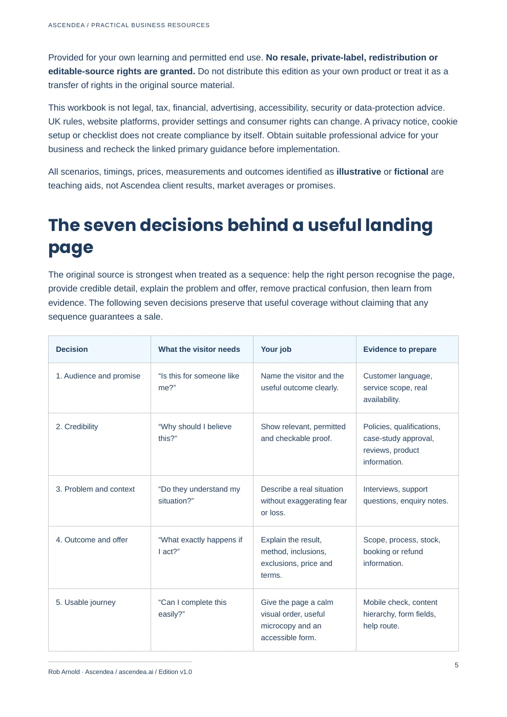 Preview of PDF page 5 from Landing Page Clarity & Trust