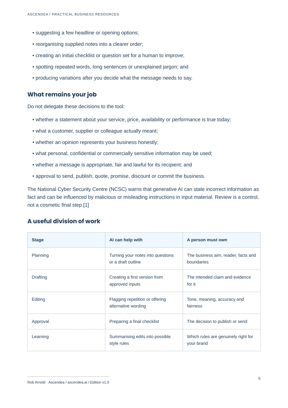 Preview of PDF page 5 from Humanise AI-Assisted Copy — A Practical Guide & Workbook for UK Small Businesses