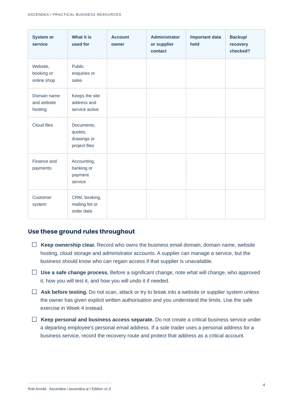 Preview of PDF page 4 from 30-Day Cyber Security Checklist for UK Small Businesses