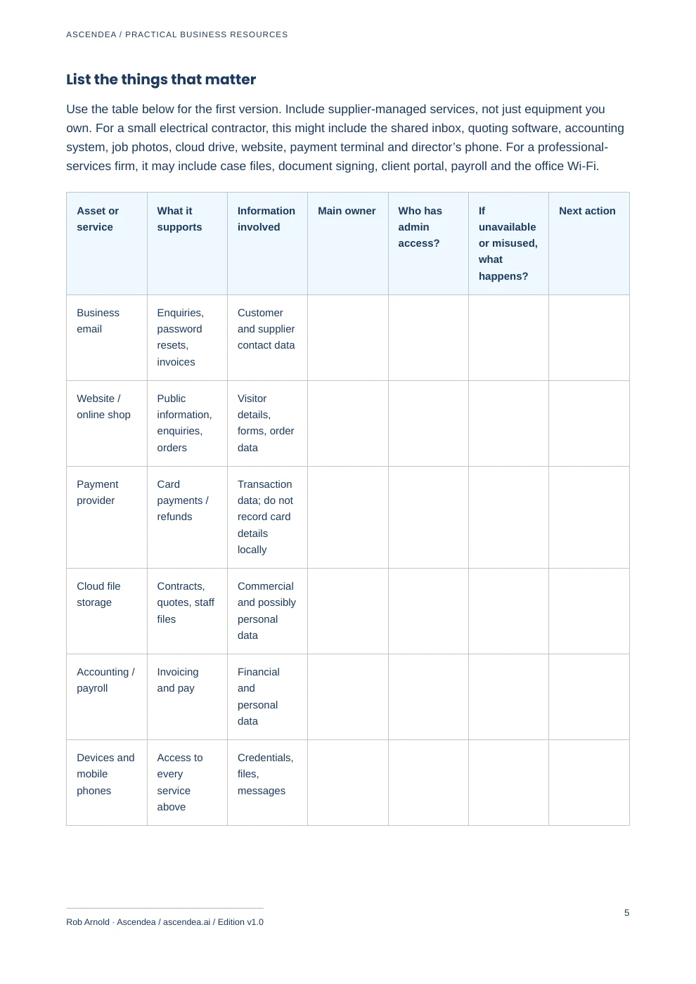 Preview of PDF page 5 from Practical Online Business Security for UK SMEs