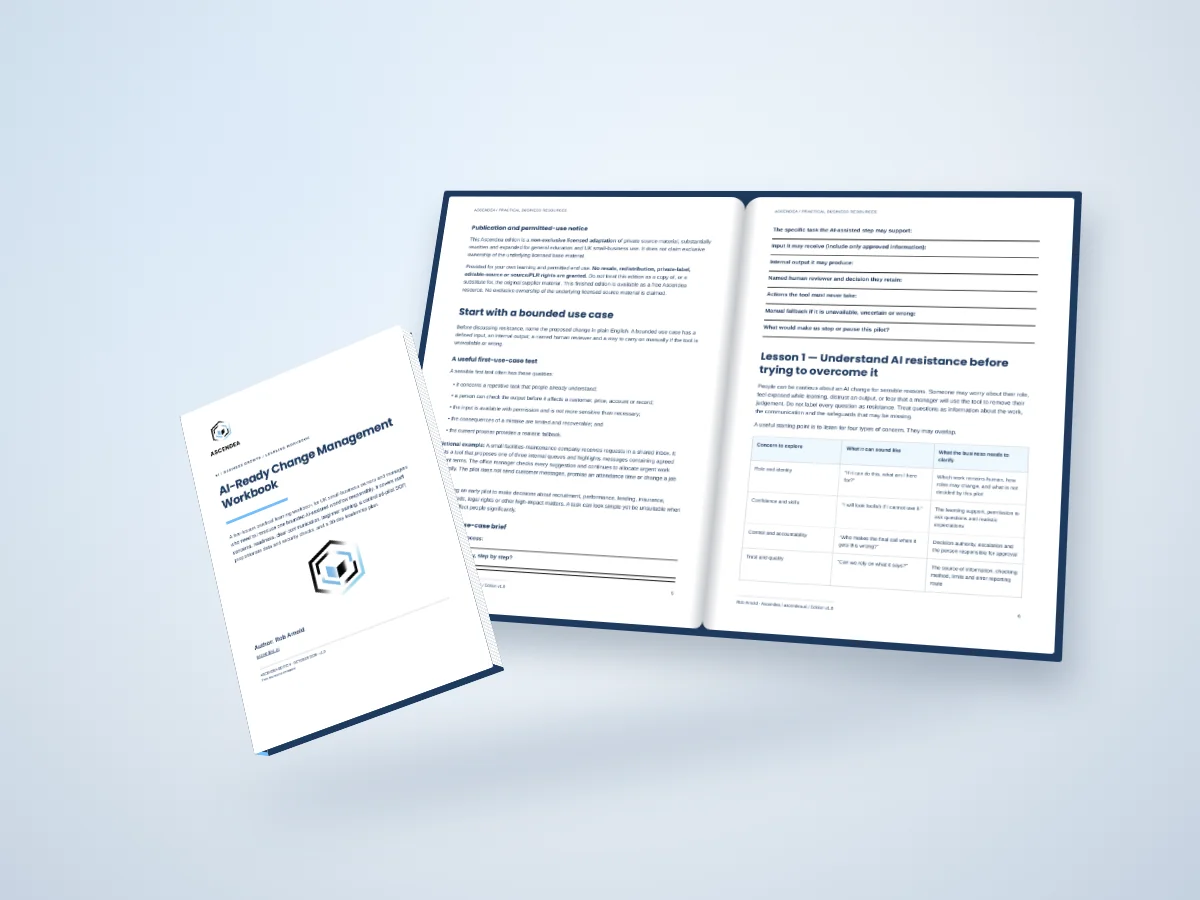 Open-book digital mockup showing pages 5 and 6 of AI-Ready Change Management Workbook