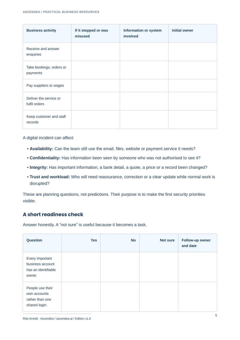 Preview of PDF page 5 from Seven Days to Safer Online Business — A Practical Cybersecurity Workbook