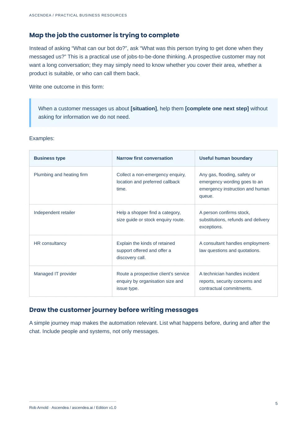 Preview of PDF page 5 from Conversational Sales Automation for UK Small Businesses