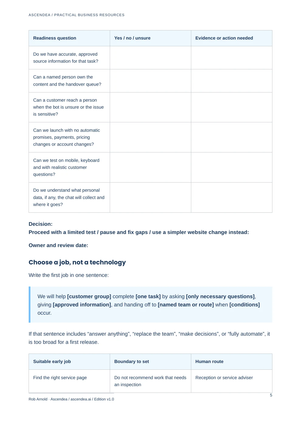 Preview of PDF page 5 from Smart Chatbots for UK Small Businesses — Planning, Launch & Improvement Workbook