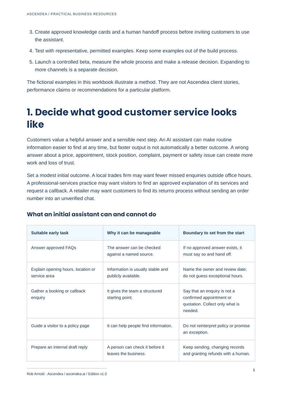 Preview of PDF page 5 from AI Customer Service Setup Workbook for UK Small Businesses