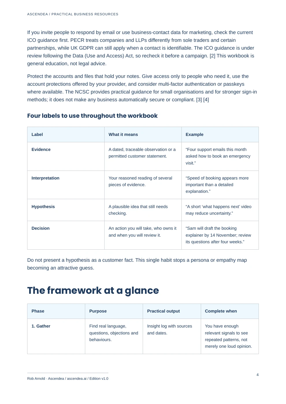 Preview of PDF page 4 from Audience Insight Framework — Evidence-Led Content Planning Workbook