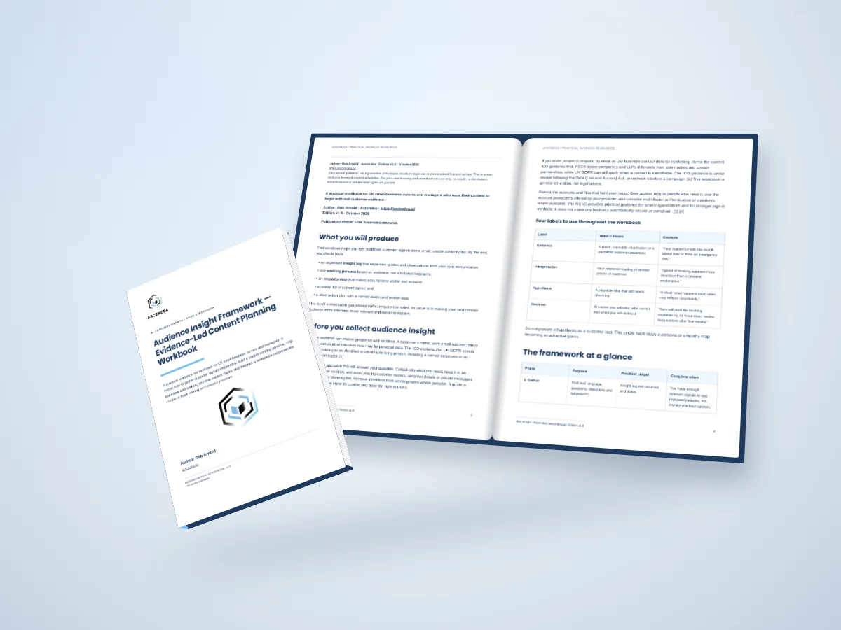 Open-book digital mockup showing pages 3 and 4 of Audience Insight Framework — Evidence-Led Content Planning Workbook