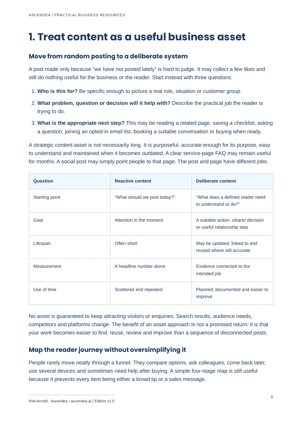 Preview of PDF page 5 from Content Marketing Foundations — A 90-Day Practical Guide for UK Small Businesses