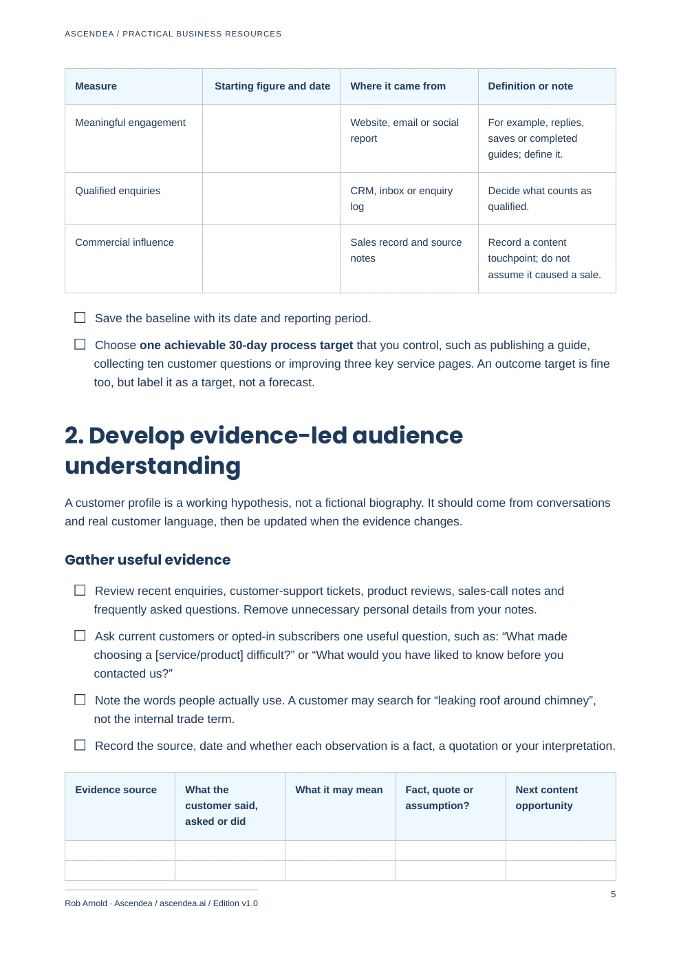 Preview of PDF page 5 from Content Strategy Builder — Practical Checklist for UK Small Businesses