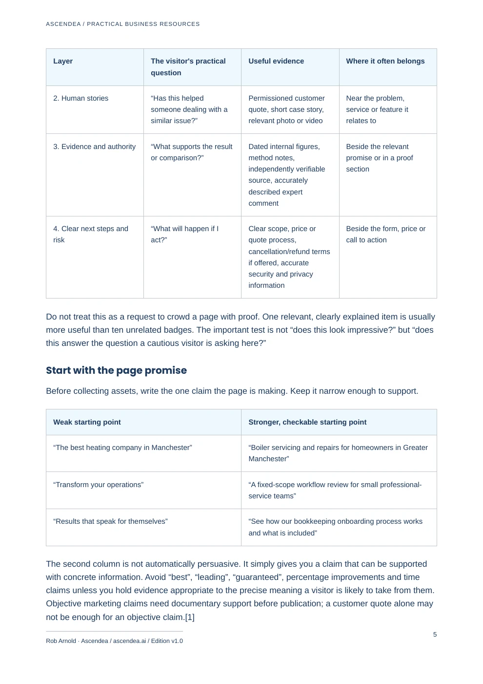 Preview of PDF page 5 from Landing Page Credibility Stack