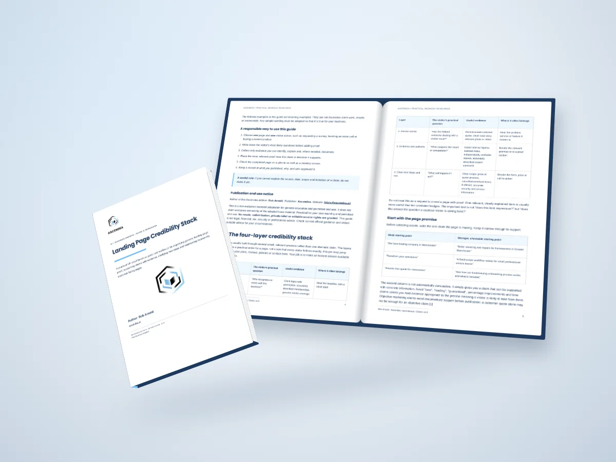 Open-book digital mockup showing pages 4 and 5 of Landing Page Credibility Stack