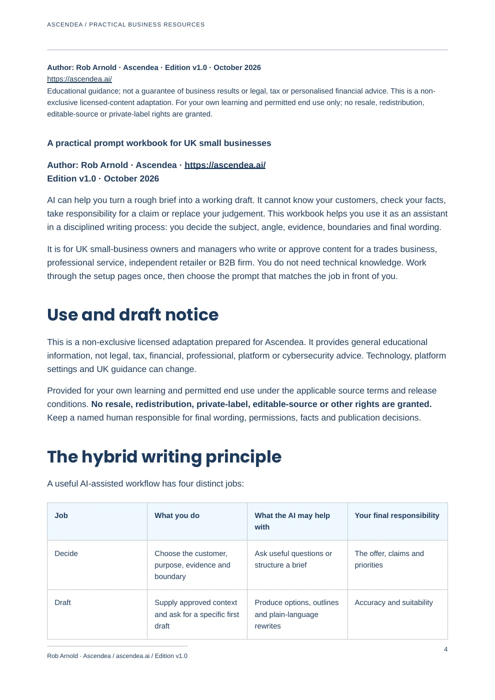 Preview of PDF page 4 from Humanise Your AI-Assisted Copy — A Practical Prompt Workbook for UK Small Businesses