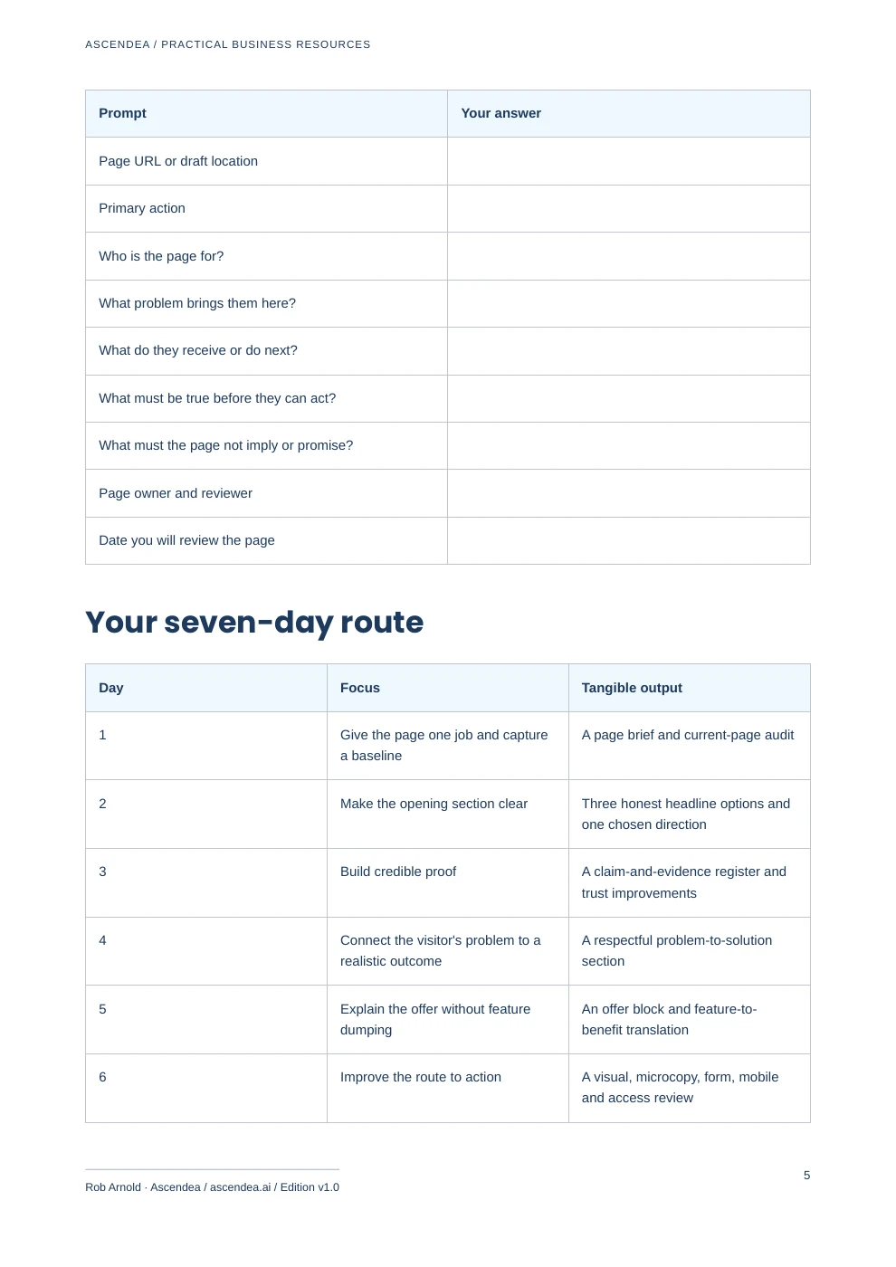 Preview of PDF page 5 from Build a Clearer Landing Page in 7 Days — Practical Learning Workbook