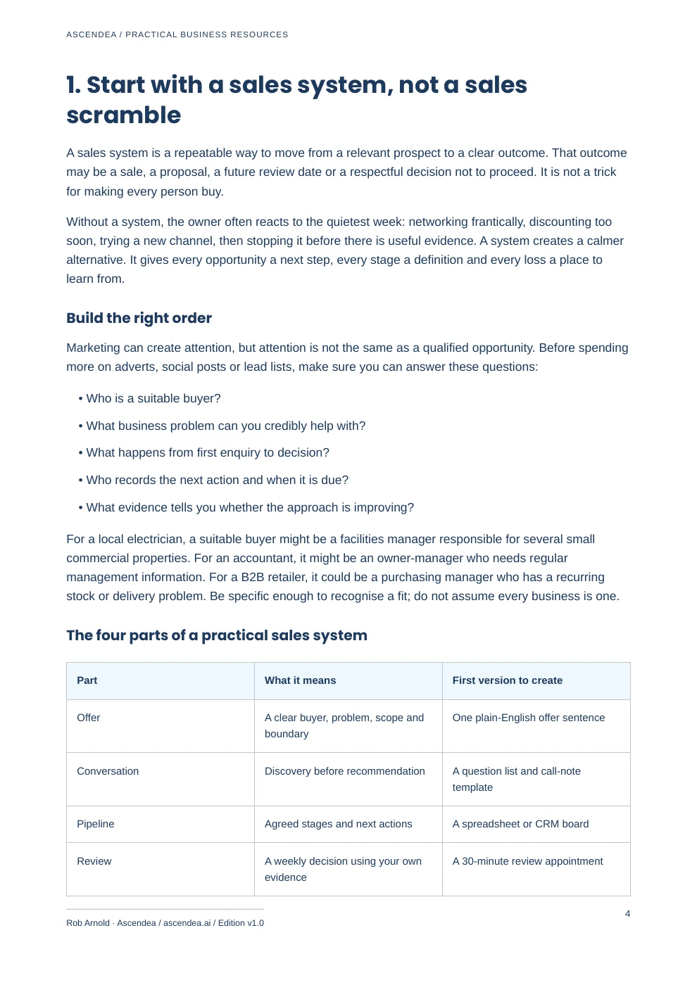 Preview of PDF page 4 from Build a Repeatable Sales System